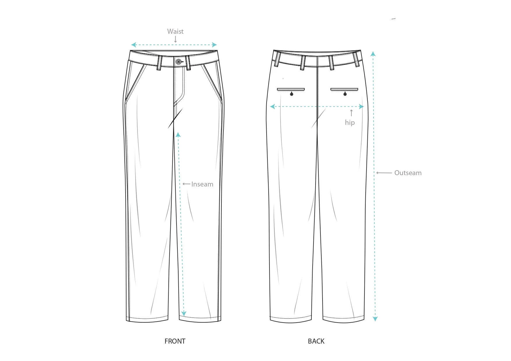 Measurement of Jeans